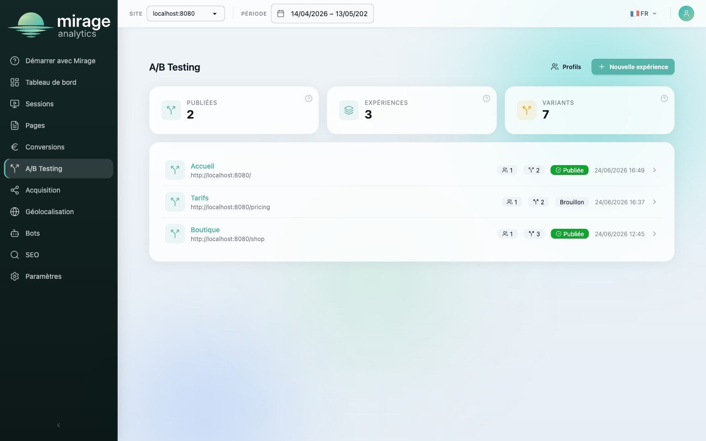 Module A/B Testing de Mirage Analytics : expériences publiées, variantes et profils ciblés